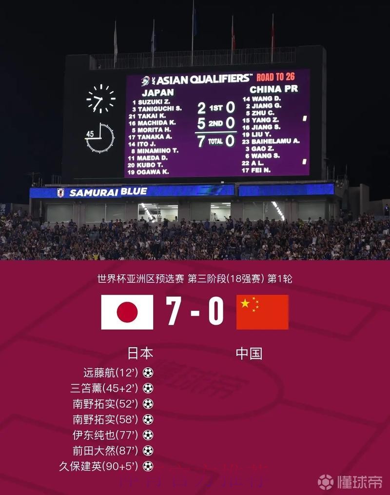世界杯比分手机入口地址 世界杯比分手机入口地址